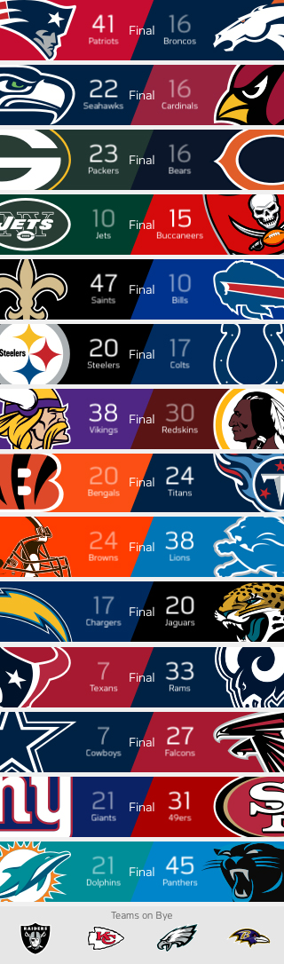 NFL - Week #9 - Risultati - 2017