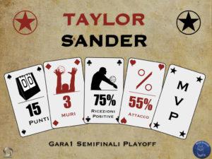 I numeri di Taylor Sander, MVP di Gara1 tra Lube e Modena.